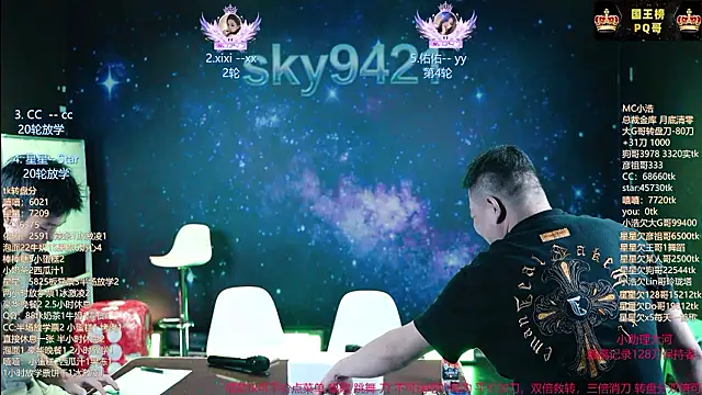 Webkamerová show sky94210