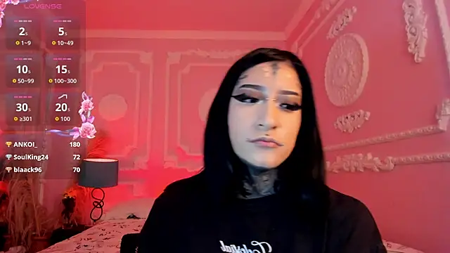 Kat_VonDe Adlı Modelin Canlı XXX Sohbeti