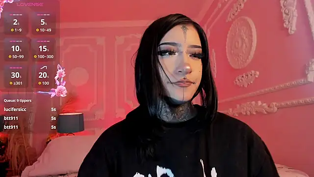 Kat_VonDe Adlı Modelin Canlı XXX Sohbeti
