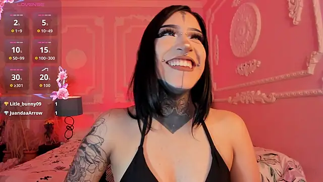 Chatroom XXX en direct de Kat_VonDe