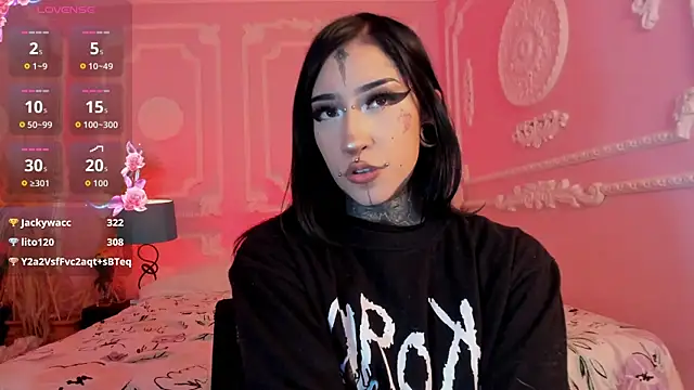 Kat_VonDe Adlı Modelin Canlı XXX Sohbeti