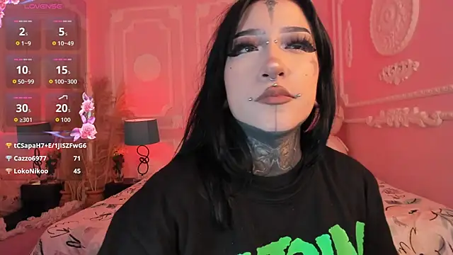 Kat_VonDe: απευθείας συνομιλία ΧΧΧ