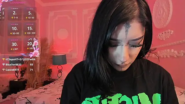 Kat_VonDe Live XXX-Chat