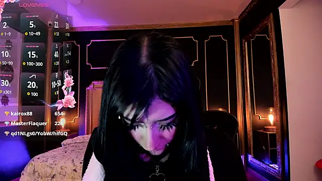 Kat_VonDe Adlı Modelin Canlı XXX Sohbeti