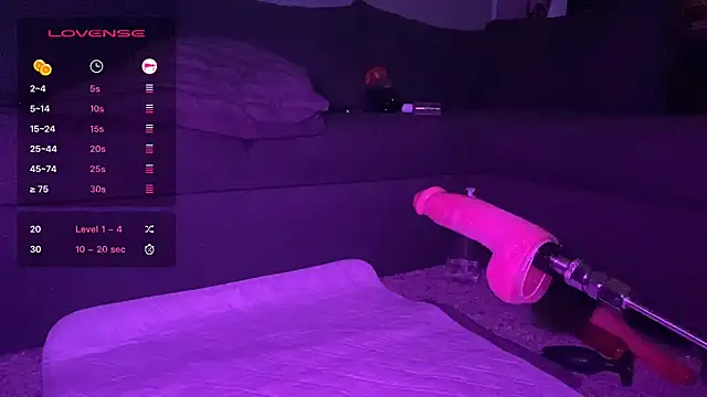 Victoryna 网络视讯表演