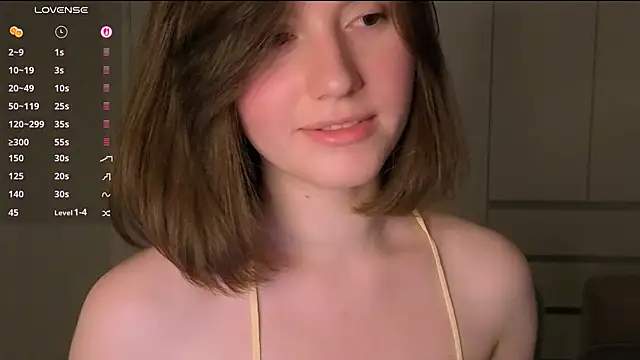 cherishedwishn Webbikameraesitys