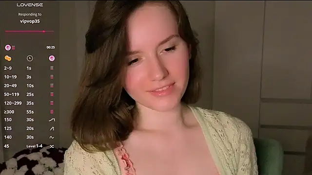 cherishedwish Pertunjukan Webcam