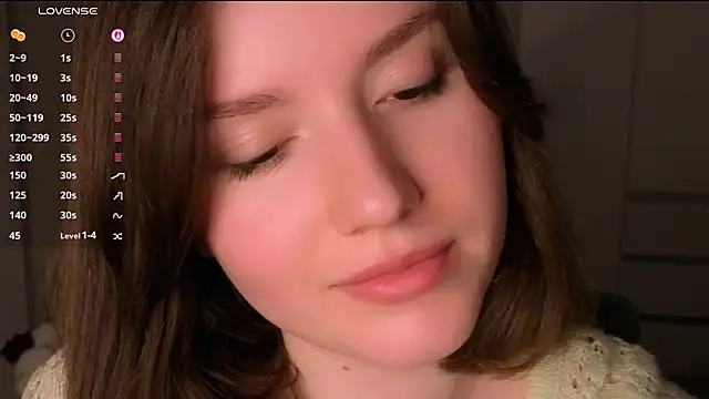 cherishedwish Pertunjukan Webcam