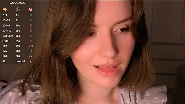 cherishedwish Webcamshow