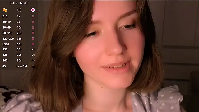 cherishedwish Pertunjukan Webcam