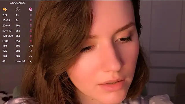 cherishedwishn Webbikameraesitys