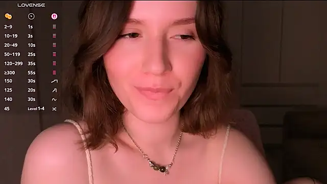 cherishedwish Pertunjukan Webcam