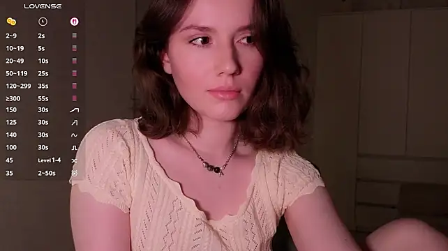 cherishedwish Live XXX-chat