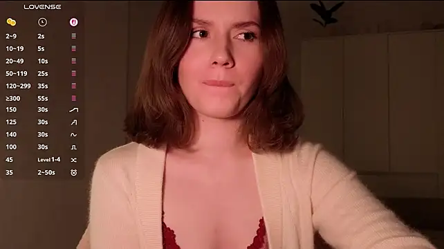 Show Webcam de cherishedwish