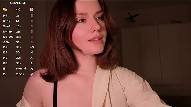 Czat XXX na żywo – cherishedwish