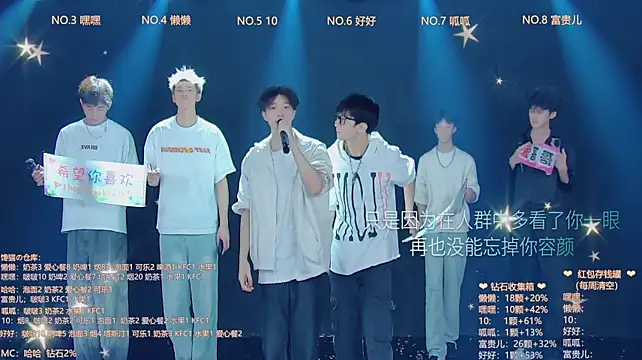 TNT-888 Show Webcam
