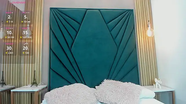 Sotf_Charlotte Webcam-Show
