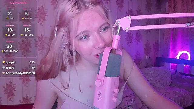 Webkamerová show Cutie_Bambi