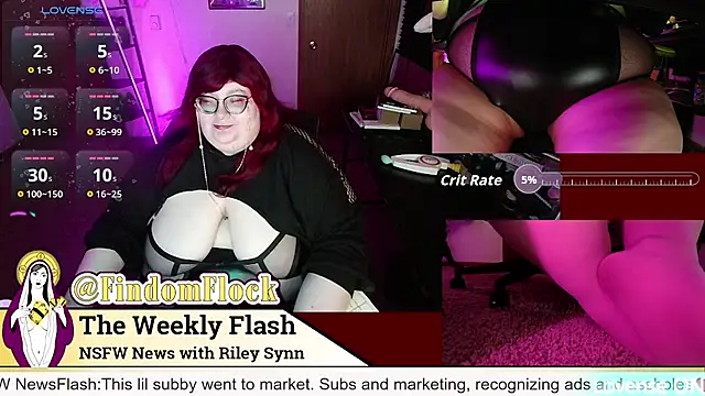 Pertunjukan Kamera Web RileySynn