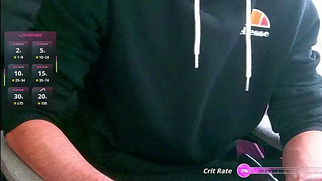 Show modela Hairyjockthongboy na web-kameri