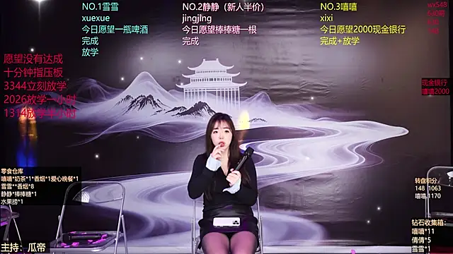 โชว์เว็บแคมของ Bgirl-001