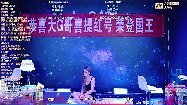 SKY9421 在線直播表演