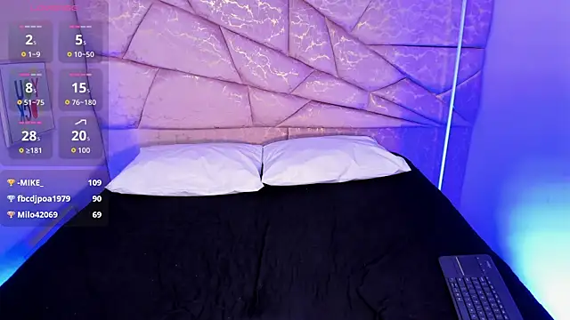 Sala de chat en directo de yayis_Betancur