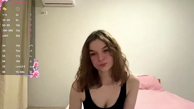 AliveCute: απευθείας συνομιλία ΧΧΧ