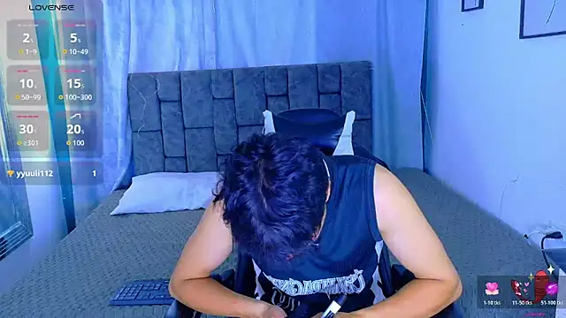 โชว์เว็บแคมของ Dantekent