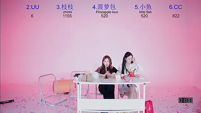 Retro-8090SS 网络视讯表演