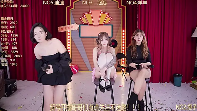 MSN101's Webcam Show