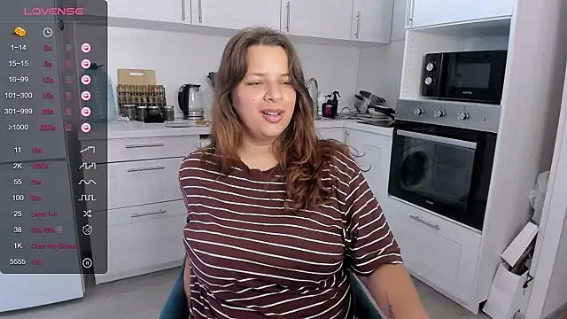 Isit_Mayan Webbikameraesitys