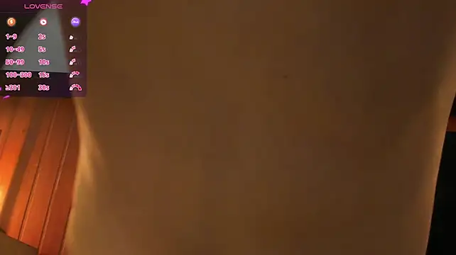 Cheys_Mast Show in webcam
