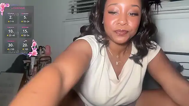 Show Webcam de Yourmommysilk