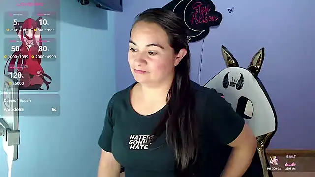 Chat XXX en directo de kyra_sol
