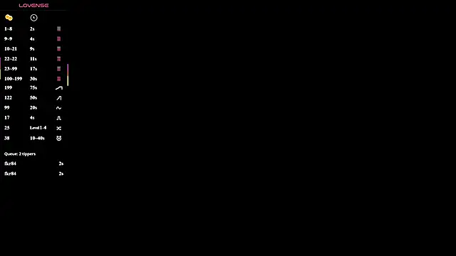 JosefaDonelan's Live Chat Room