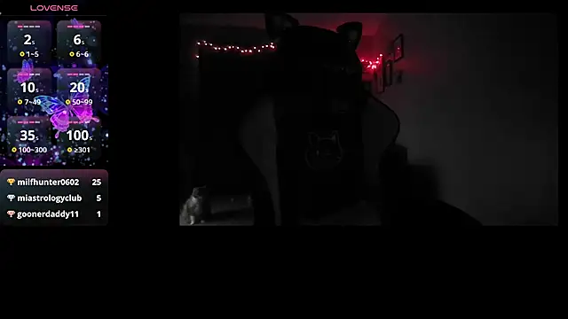 Pokazy przed kamerką – odetteraine