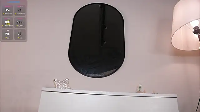 Sala de chat en directo de CherlyGuss