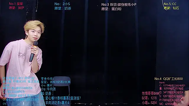KOboys-818 网络视讯表演
