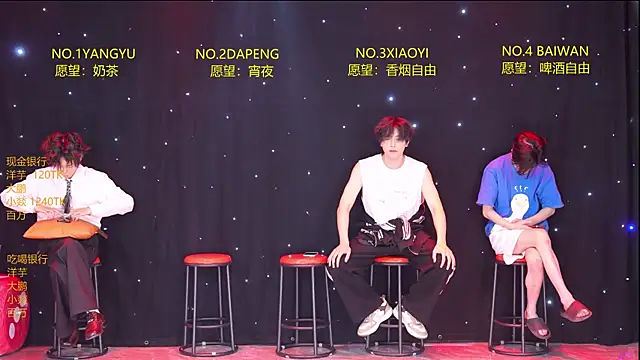 Badboy666888: διαδικτυακό σόου στην κάμερα