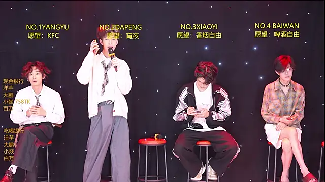 Pertunjukan Kamera Web Badboy666888