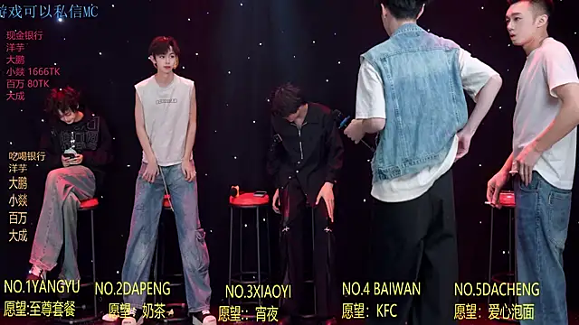 Badboy666888: διαδικτυακό σόου στην κάμερα