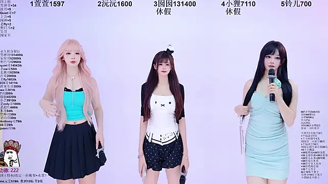 1X-two Webcam show