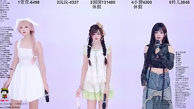 Show modela 1X-two na web-kameri