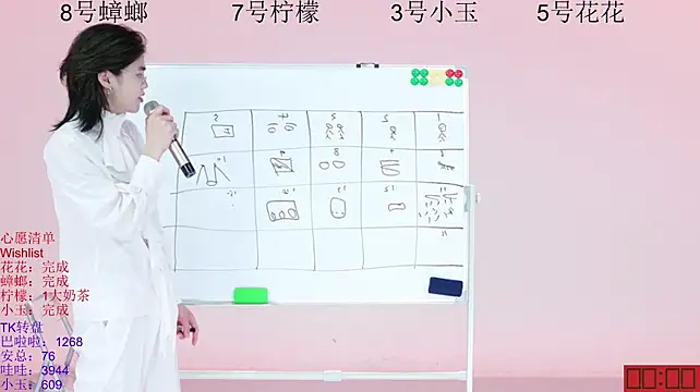 HOT-dance520S 网络视讯表演
