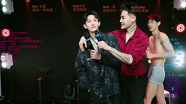 Gaogaoi-001n Webbikameraesitys