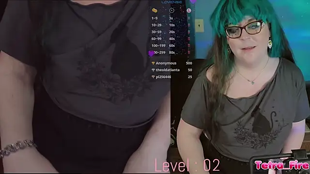Tetra_Fire Webcam-Show