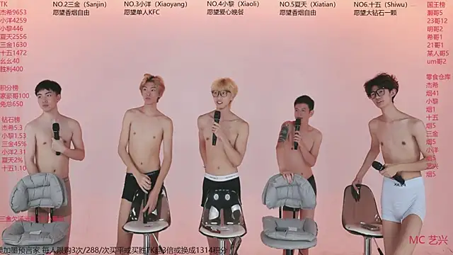 YLBOY-777 Show Webcam