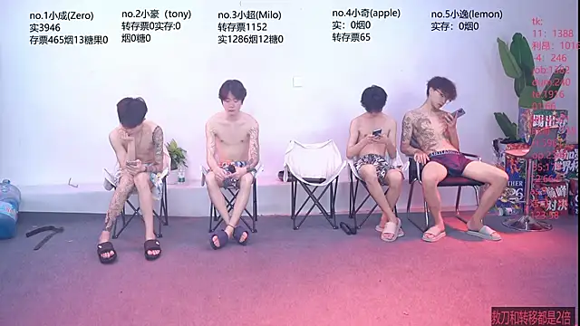 โชว์เว็บแคมของ Woshididimen-