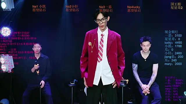 โชว์เว็บแคมของ Zouzouboy-001